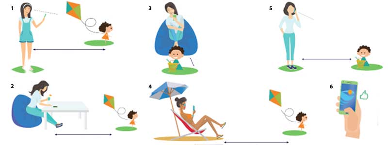 No Stress bonne utilisation du mode Smartphone No Stress bonne utilisation du mode Smartphone